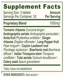 pollen protect banyan botanicals supplement facts