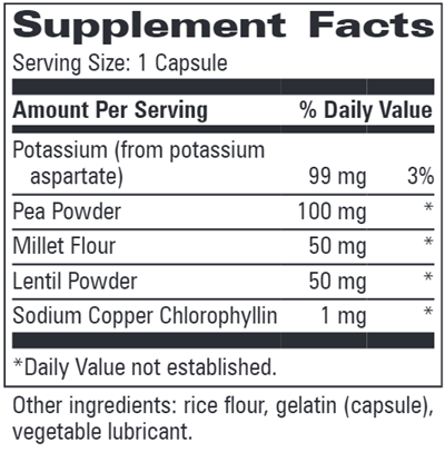 Potasinase (Progressive Labs) Supplement Facts