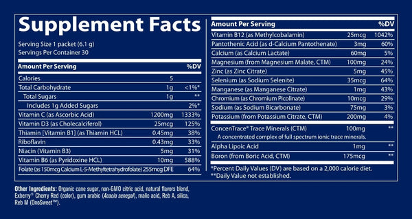 Power Pak Cherry Lime Supplement Facts Label