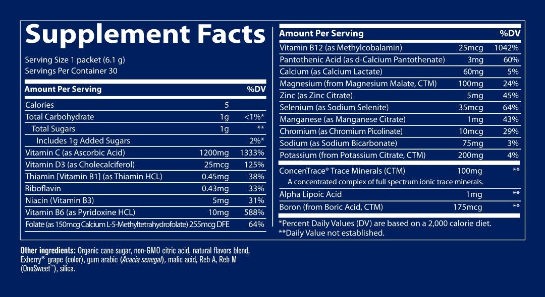 Power Pak Grape Supplement Facts Label