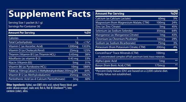 Power Pak Sugar Free Electrolyte Stamina Supplement Facts Label