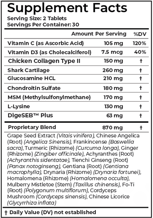 BACKORDER ONLY - Powerful Joints Supplement Facts Label