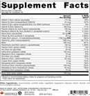 pre natal sap (nfh nutritional fundamentals) supplement facts