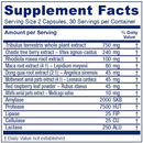 pregnancy prep vitanica supplement facts