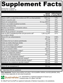 prenatal essentials (xymogen) supplement facts