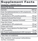 pro-antho forte progressive labs supplement facts