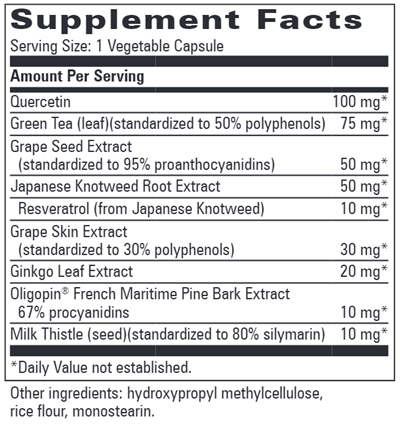 Pro-Antho Forte (Progressive Labs) Supplement Facts
