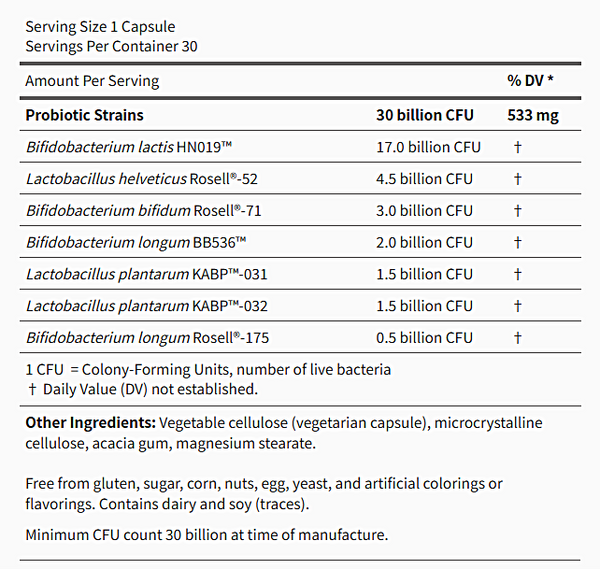 probrainbiotics max brainmd supplement facts