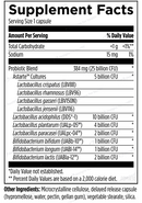 probiomed women designs for health supplement facts