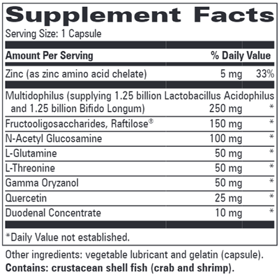 Probiotic MPF (Progressive Labs) Supplement Facts