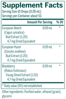 pulmo-gen genestra supplement facts