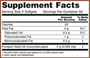 pumpkin seed oil (now foods) supplement facts