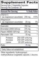 QB-Zyme Pro progressive labs supplement facts