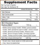 rm-10 garden of life supplement facts