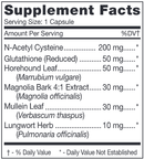 Redoxa (D'Adamo Personalized Nutrition) supplement facts
