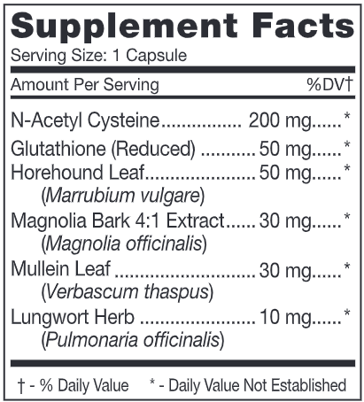 Redoxa (D'Adamo Personalized Nutrition) supplement facts