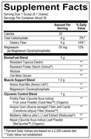 reducore pre-meal appetite management ortho molecular supplement facts