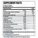 reneuva (thyroid specific formulations) supplement facts