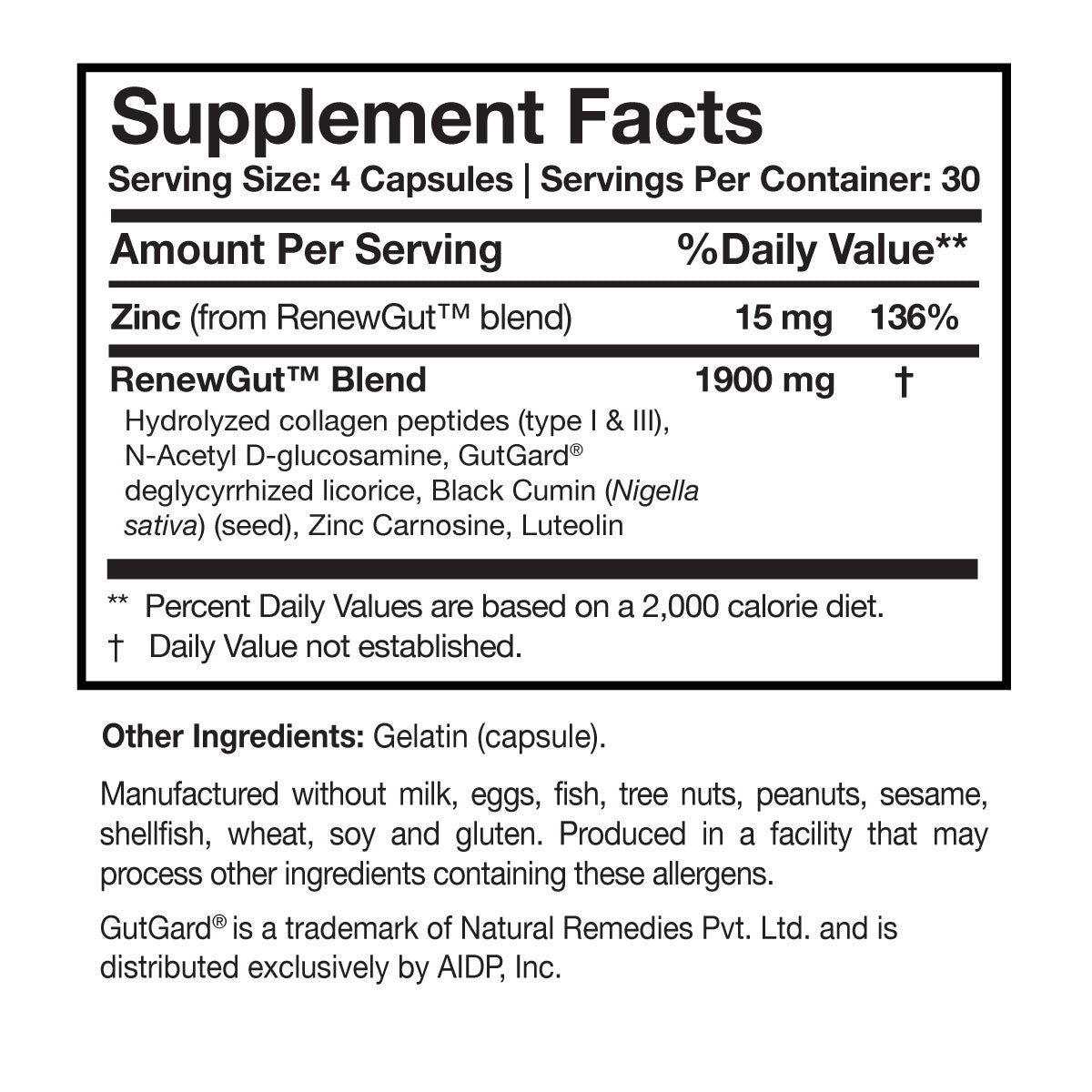RenewGut+ Supplement Facts Label