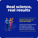 buy repair gold enzymedica