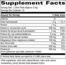 replenish pro peach mango progressive labs supplement facts
