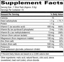 replenish pro watermelon progressive labs supplement facts