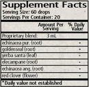 respiguard glycerite wise woman herbals supplement facts