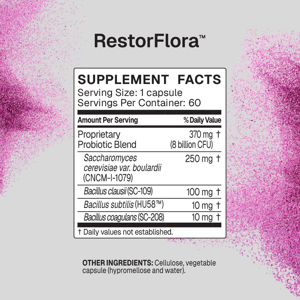 RestorFlora Supplement Facts Label