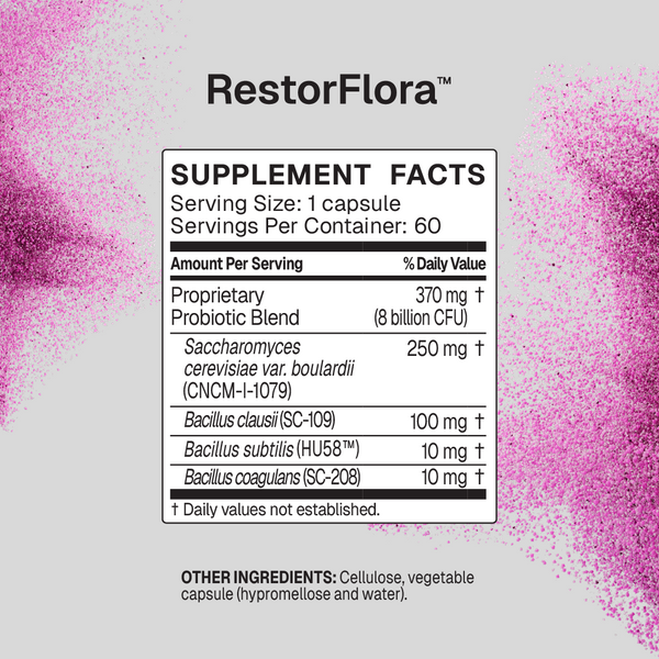 RestorFlora Supplement Facts Label