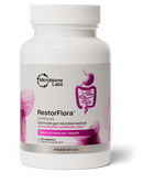 restorflora