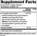 Resveratrol 1000 mg supplement facts