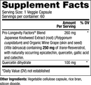 Resveratrol 250 mg