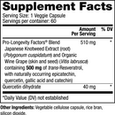 Resveratrol 500 mg