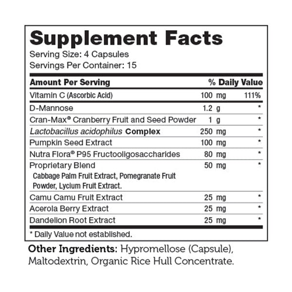UT Revolution Supplement Facts Label