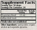 rumex yellow dock wise woman herbals supplement facts