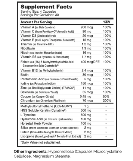 SHINE Skin Hair & Nail Support (Advanced Nutrition by Zahler) Supplement Facts