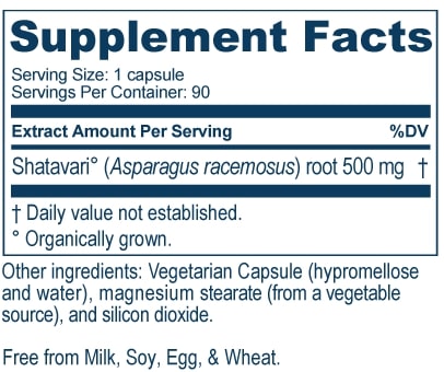 Sitawari (Ayush Herbs) supplement facts