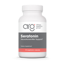 seratonin allergy research group