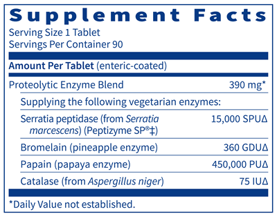 Serralase (Klaire Labs) 90ct Supplement Facts