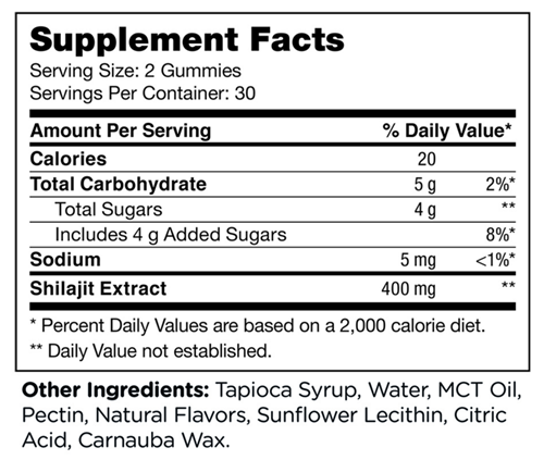 Shilajit Gummies Supplement Facts Label
