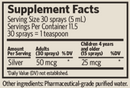 silver hydrosol daily+ immune support supplement facts