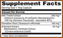 silymarin double strength 300 mg (now foods) supplement facts
