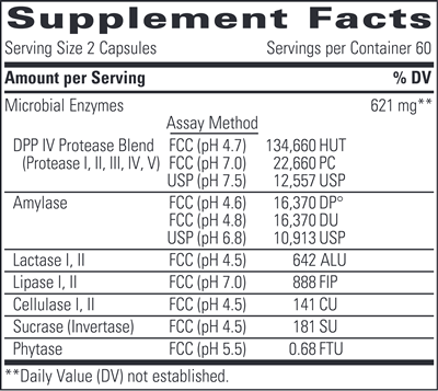 Similase GFCF - Gluten and Casein Digestive Enzymes (Integrative Therapeutics)