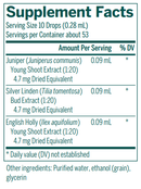 spm-gen genestra supplement facts