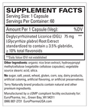 stomach & intestinal relief (terry naturally) supplement facts