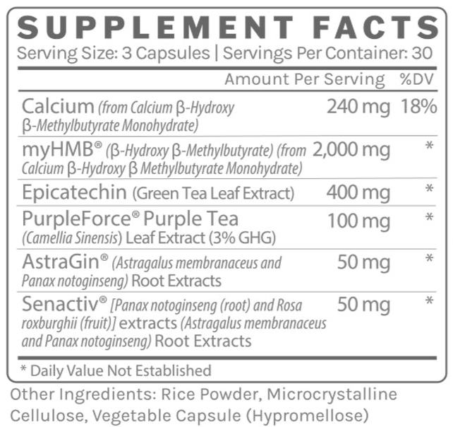 Strength (InfiniWell) supplement facts