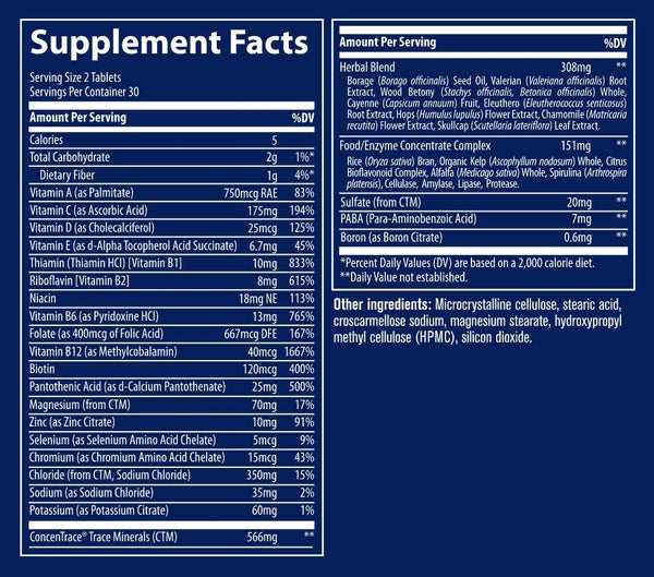 BACKORDER ONLY - Stress-X Supplement Facts Label