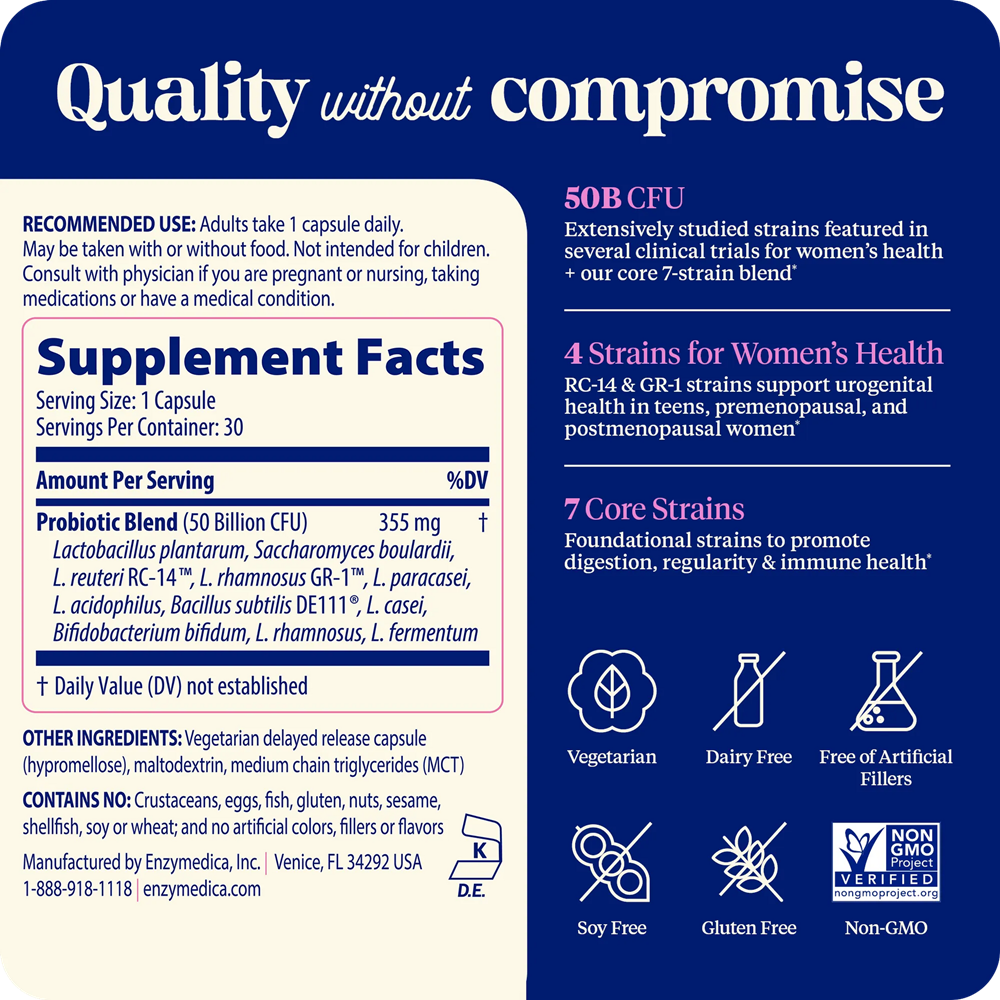 SubCulture Probiotic for Women Supplement Facts Label