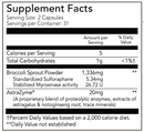 sulforaxym master supplements (us enzymes tomorrow's nutrition pro) supplement facts
