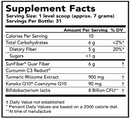 sunspectrum - master supplements (us enzymes | tomorrow's nutrition pro) supplement facts